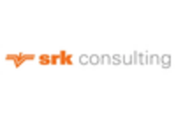 Sustainable Mining and Resource Management Consulting Services Market key player