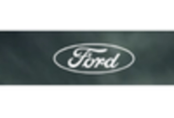 SUV Market key player