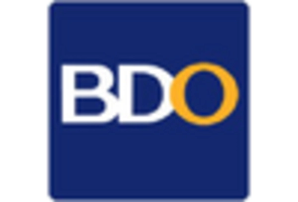 Tax Compliance and Reporting Services Market key player