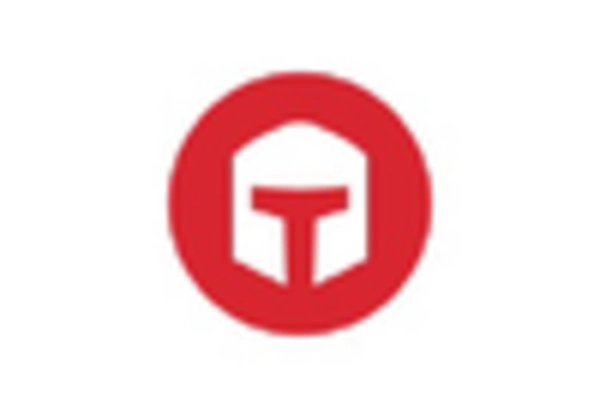 Tax Preparation Services Market key player