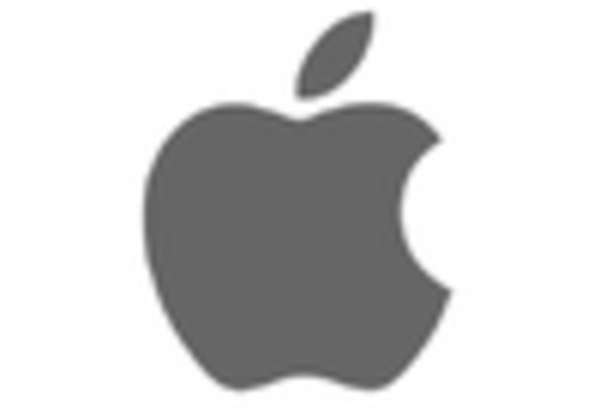 Technology and IT Services Market key player