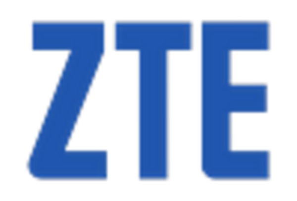 Telecom Network Optimization Services Market key player