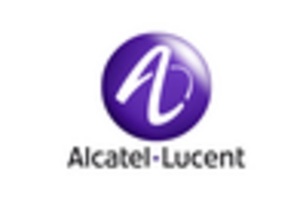 Telecommunication Equipment Integration and Maintenance Services Market key player