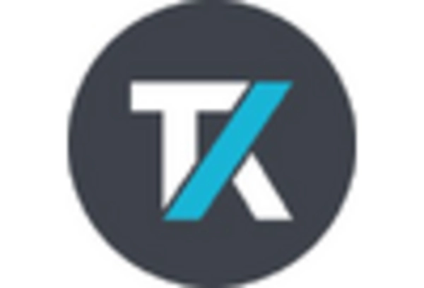 Telecommunication Equipment Testing and Repair Services Market key player