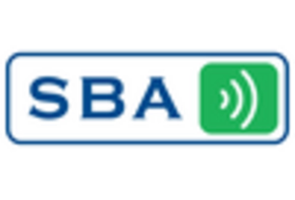 Telecommunication Tower Maintenance and Repair Services Market key player