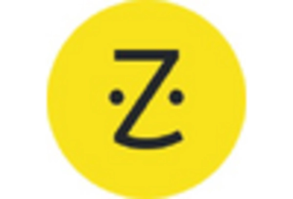 Teledermatology Services Market key player