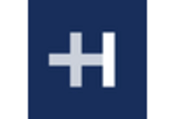 Telehealth Systems Operations Services Market key player