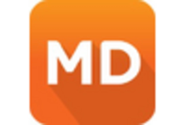 Telepsychiatry Services Market key player