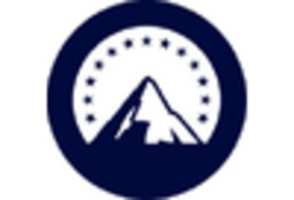 Television and Radio Advertising Services Market key player