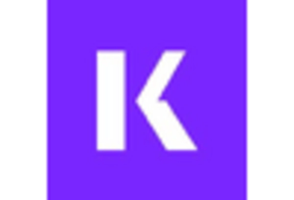 Test Preparation and Tutoring Services Market key player