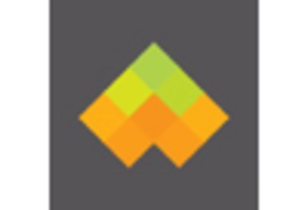 Test Preparation and Tutoring Services Market key player