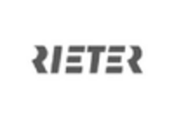 Textile Machinery Maintenance Services market key player