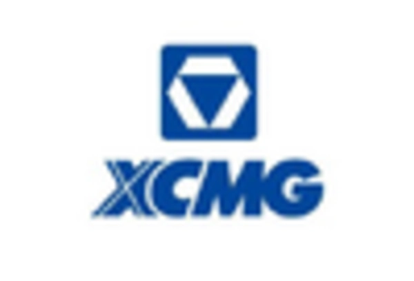 Tower Crane Maintenance and Repair Services Market key player