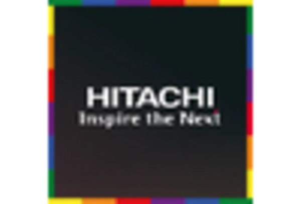 Train Brake System Repair and Maintenance Services Market key player