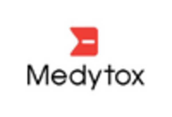 Keloid Treatment Market https://www.marketresearchfuture.com/uploads/reports/6804/medytox-kr_keyplayer.webp