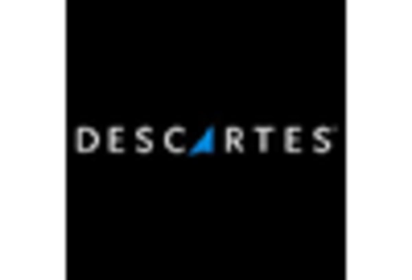 Transportation and Route Optimization Services Market key player