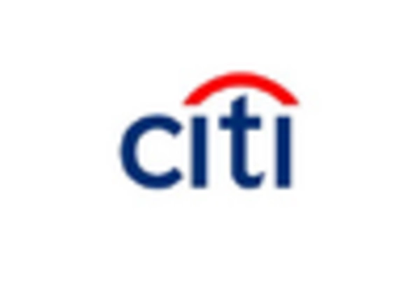 Treasury Management Services Market key player