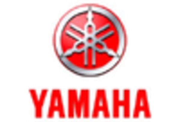 Two-wheeler Services Market key player