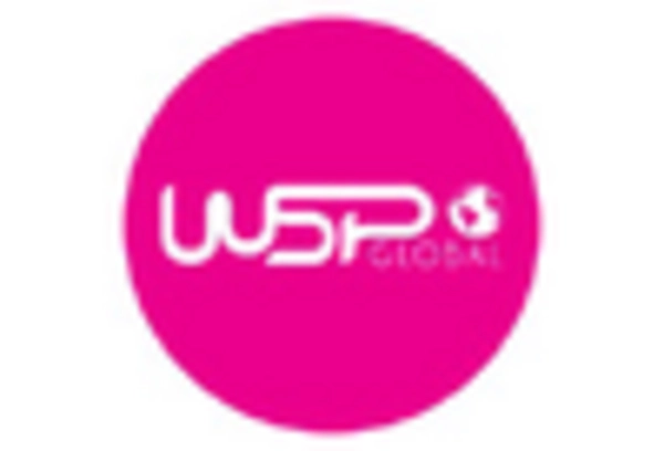 Urban Planning and Design Services Market key player