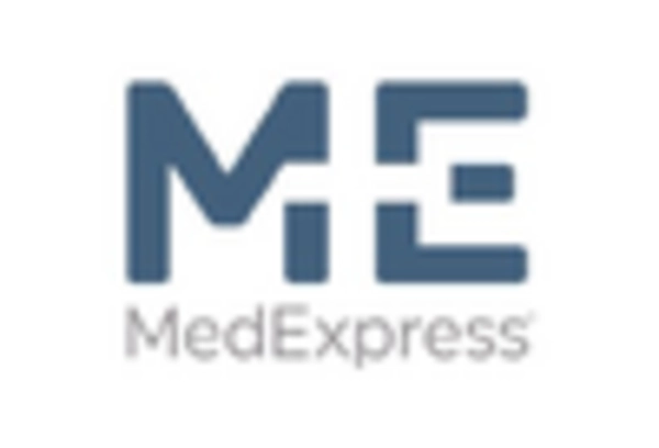 Urgent Care Centers Market key player