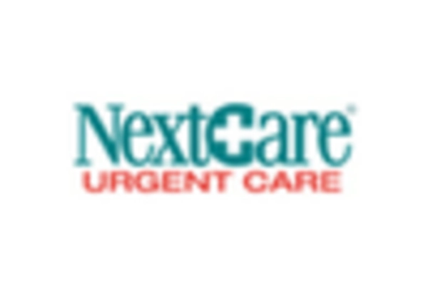 Urgent Care Centers Market key player