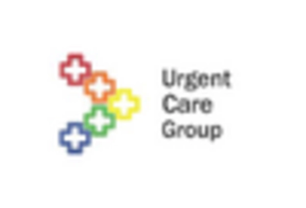 Urgent Care Centers Market key player