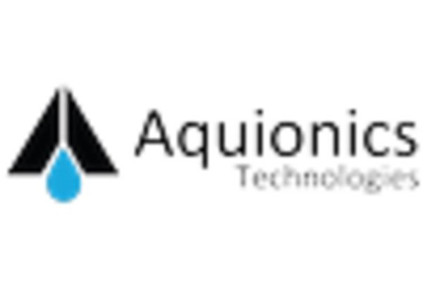 UV Water Disinfection Services Market key player