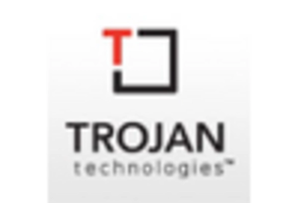 UV Water Disinfection Services Market key player