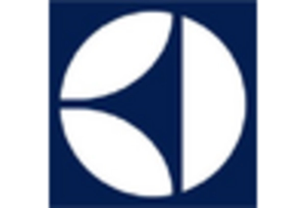 Vacuum Cleaner Repair and MRO Services Market key player