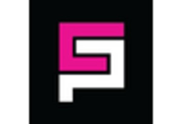 Vehicle Detailing and Restoration MRO Services Market key player