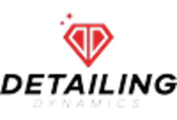 Vehicle Detailing and Restoration MRO Services Market key player