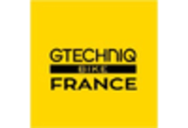 Vehicle Detailing and Restoration MRO Services Market key player