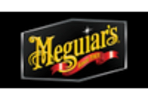 Vehicle Detailing and Restoration MRO Services Market key player