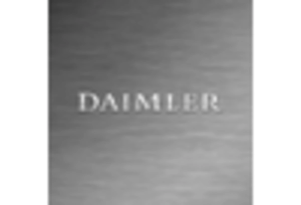 Vehicle Diagnostics and Operations Solutions Market key player