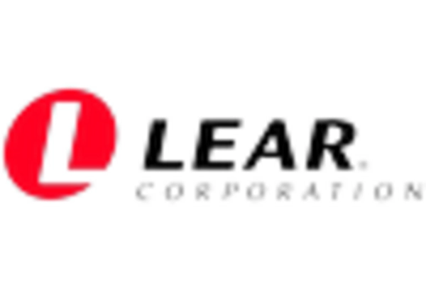 Vehicle Interior Systems Repair and MRO Services Market key player