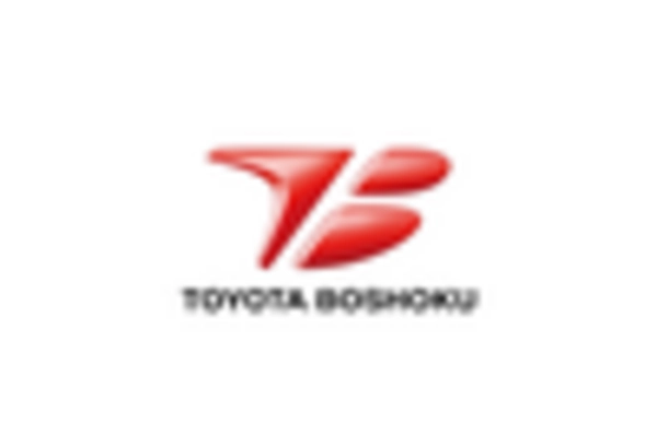 Vehicle Interior Systems Repair and MRO Services Market key player