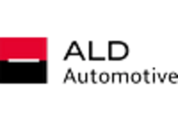 Vehicle Leasing and Rental Services Market key player