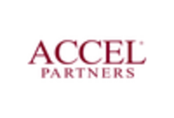 Venture Capital Advisory Services Market key player