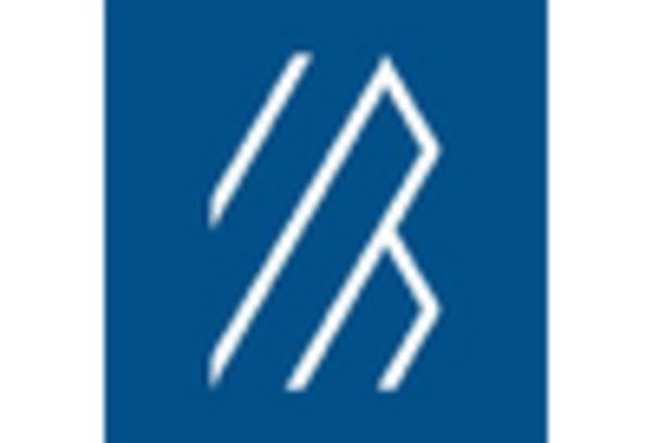 Venture Capital Advisory Services Market key player