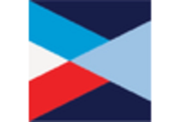 Venture Capital and Private Equity Consulting Services Market key player