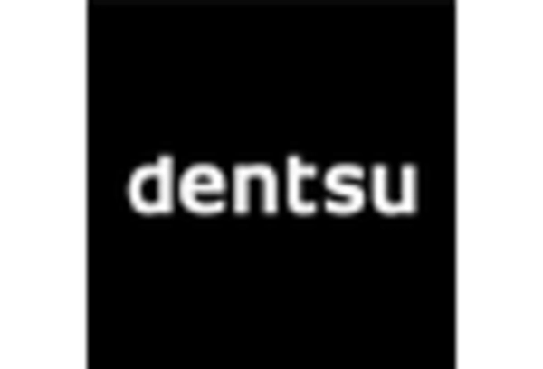 Video Marketing and Production Services Market key player