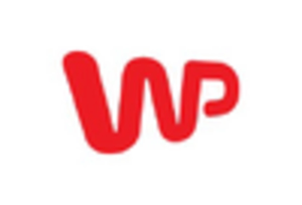 Video Marketing and Production Services Market key player