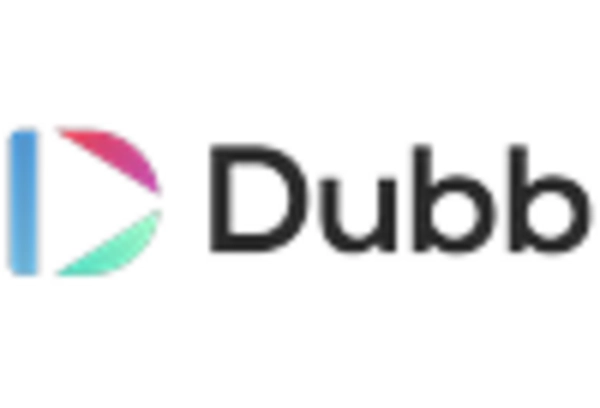 Video Marketing Services Market key player