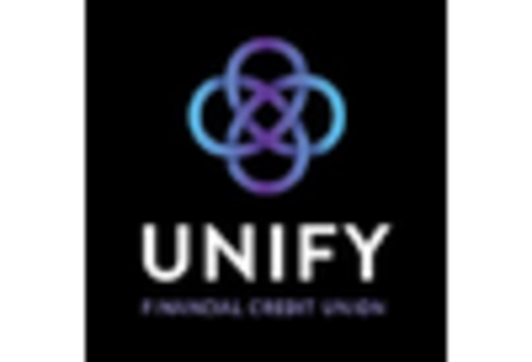 VoIP Equipment MRO Services Market key player