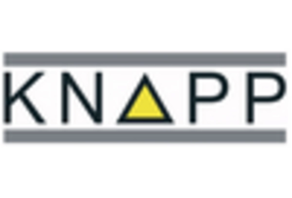 Warehouse Automation Solutions Market key player