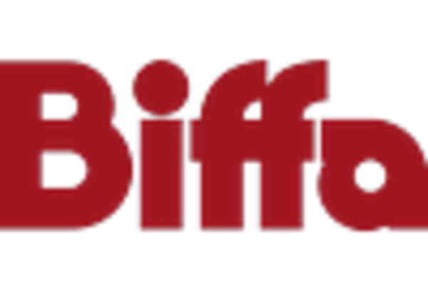 Waste Management Consulting Services Market key player