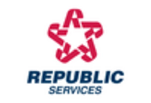 Waste Management Consulting Services Market key player