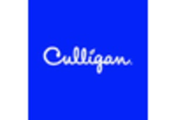 Water Filtration Systems for Food Processing Market key player