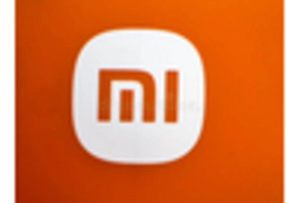 Wearable Technology Solutions and Consulting Services Market key player