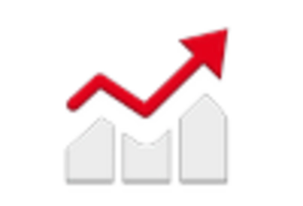 Welding Equipment Repair and Maintenance Services Market key player